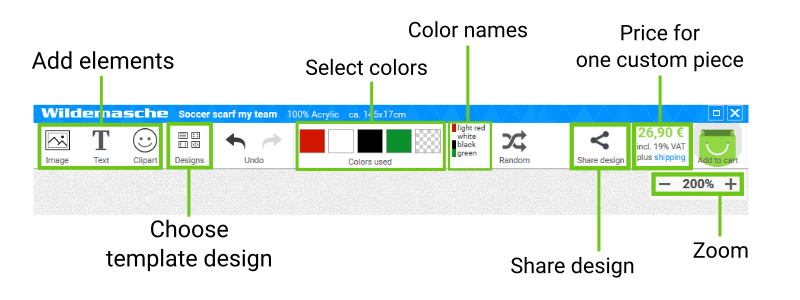 Online Designer main functions Online Designer main functions