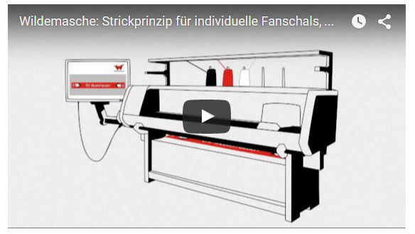 Strickprinzip Youtube Strickprinzip Youtube