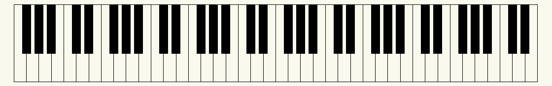 Design scarf piano 